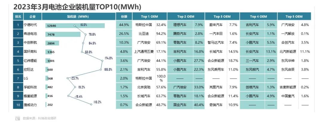 1月份我国新能源汽车产销量同比较快增长