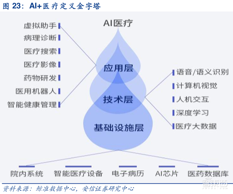 AI竞赛引价值重估 全球资金“恋上”中国资产