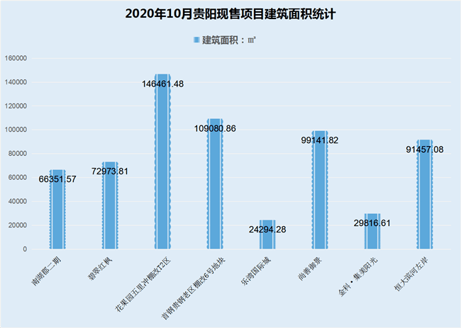 金科环境与首钢工程就新水岛及AI智能体应用开展交流并达成合作