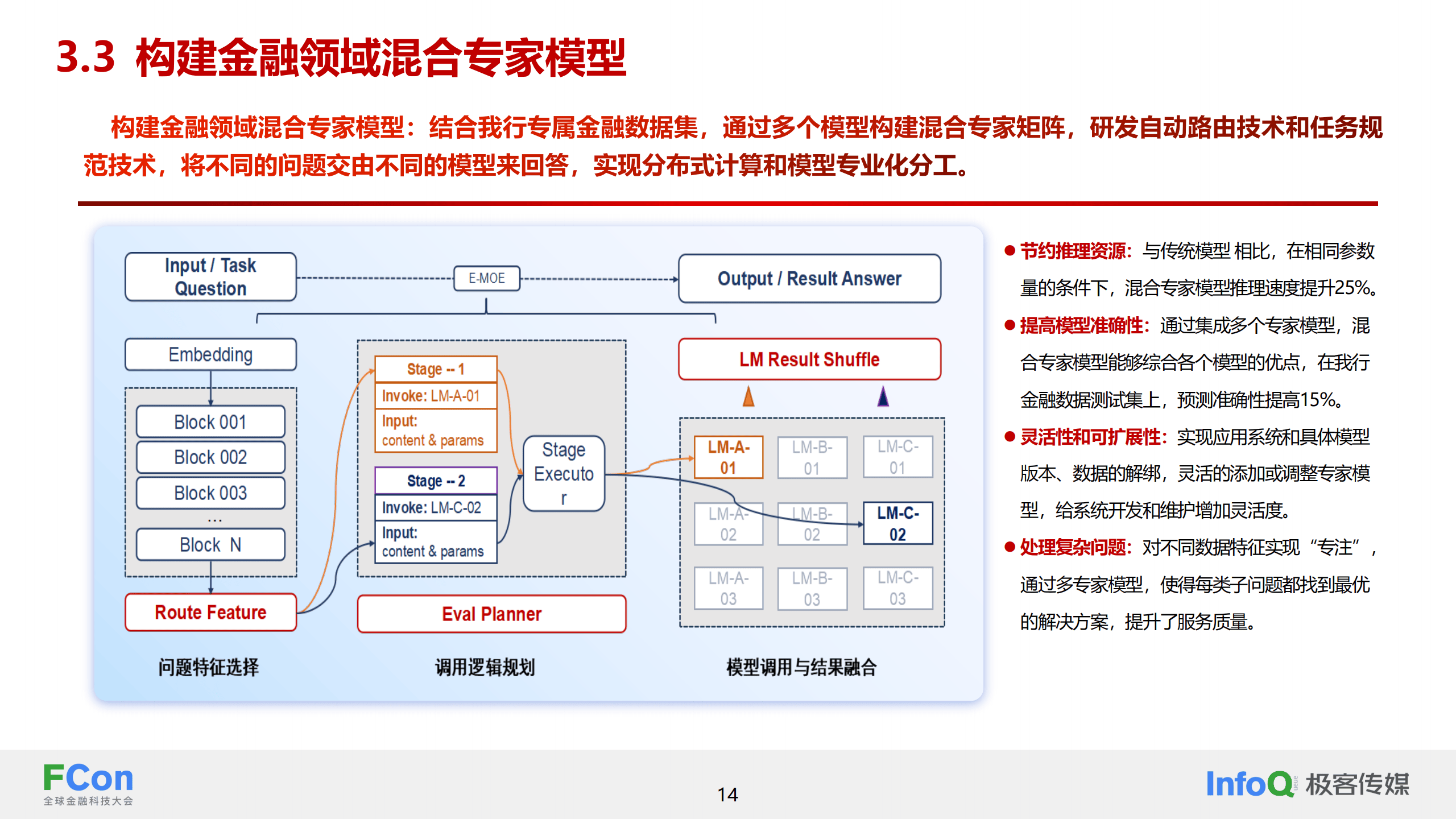 盈米基金全面接入DeepSeek-R1深度推理模型 加码财富管理AI布局