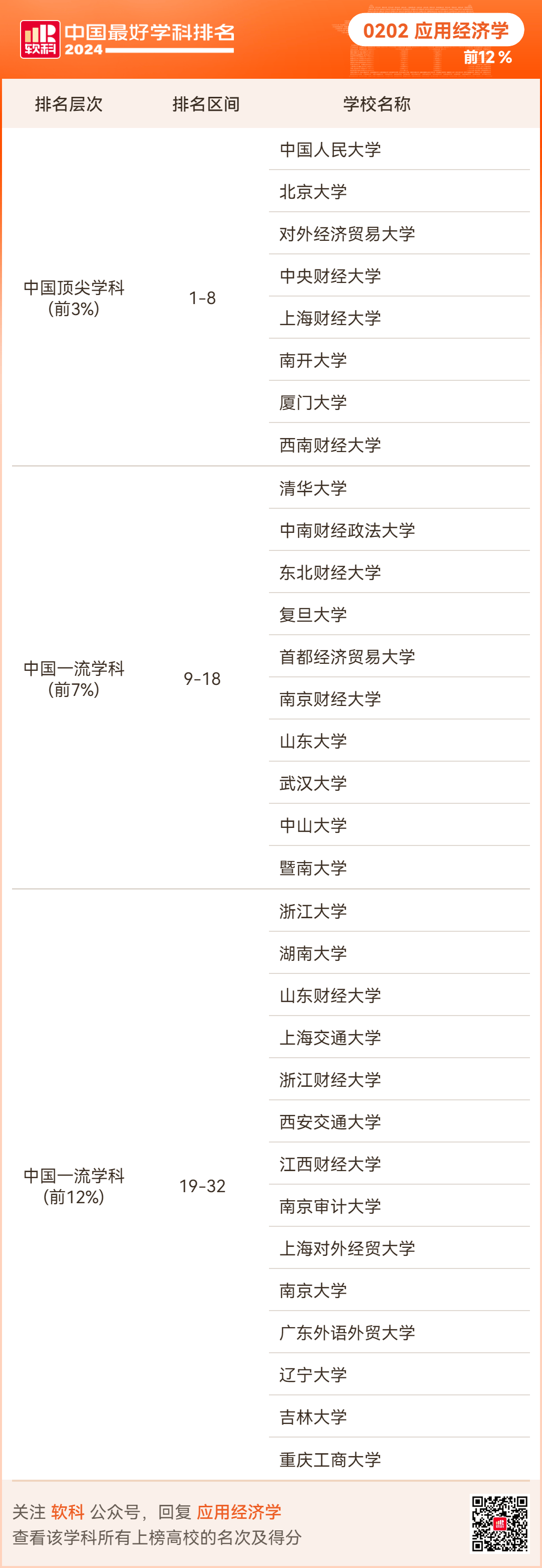 权威报告：中国软实力排名上升至全球第二