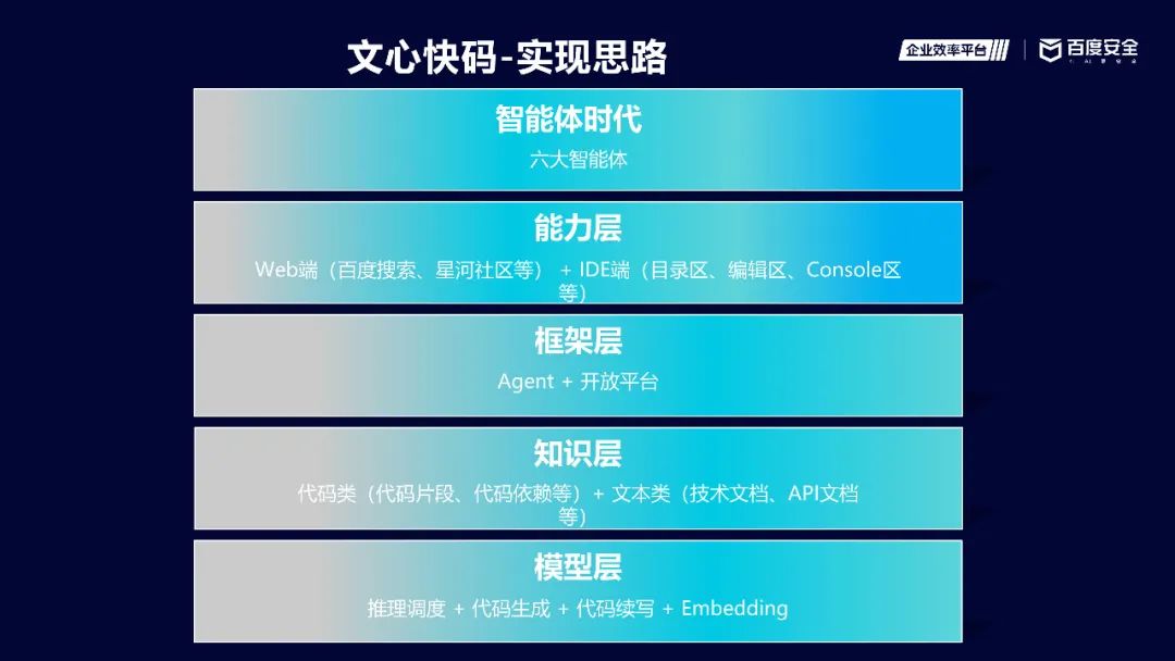 新闻分析｜全球科研团队竞逐低成本AI模型研发新范式