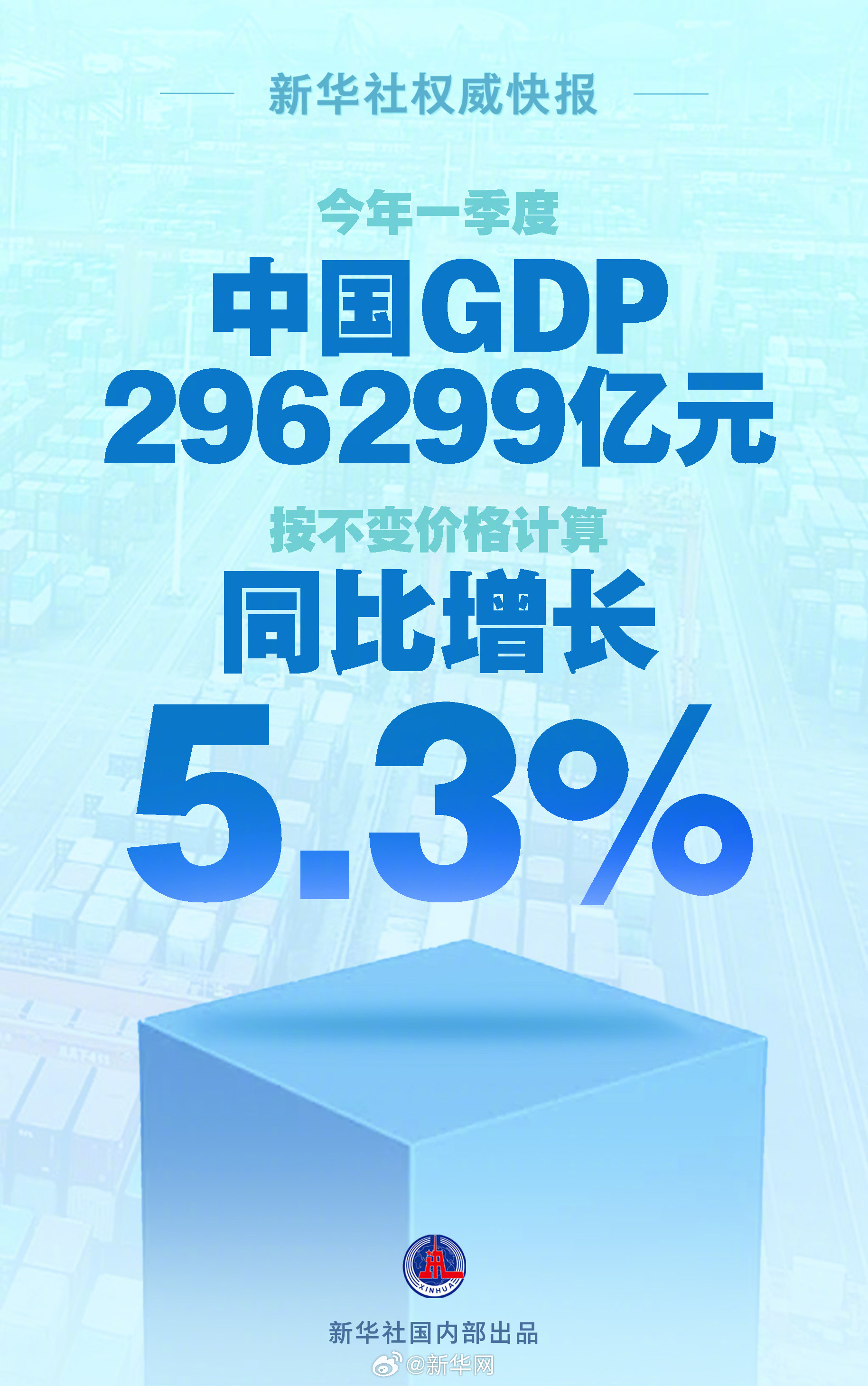 新华社权威快报｜2025年中央一号文件发布