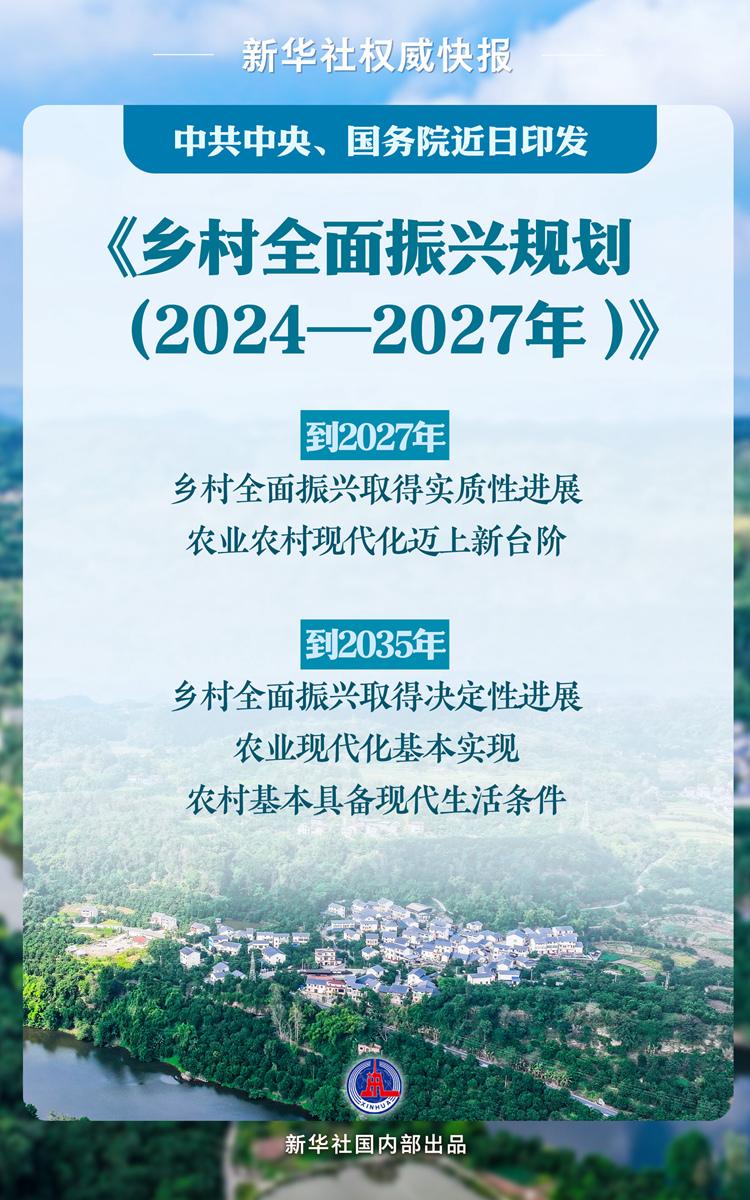 新华社权威快报｜2025年中央一号文件发布