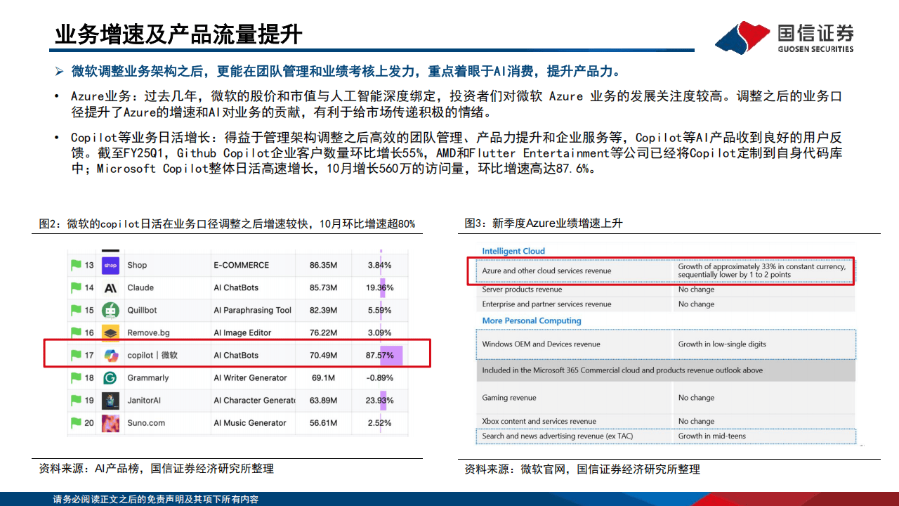 国泰君安俞枫：人工智能技术革命重塑证券行业