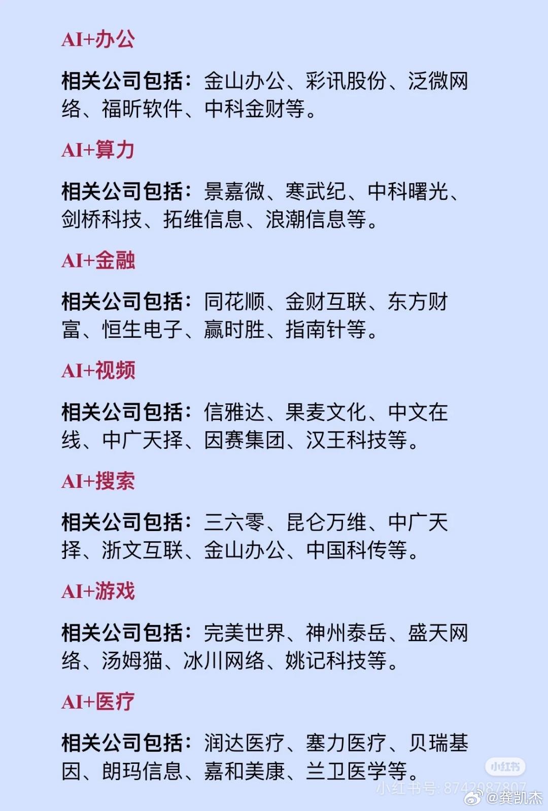 公募上周调研逾千次 重点关注AI+领域