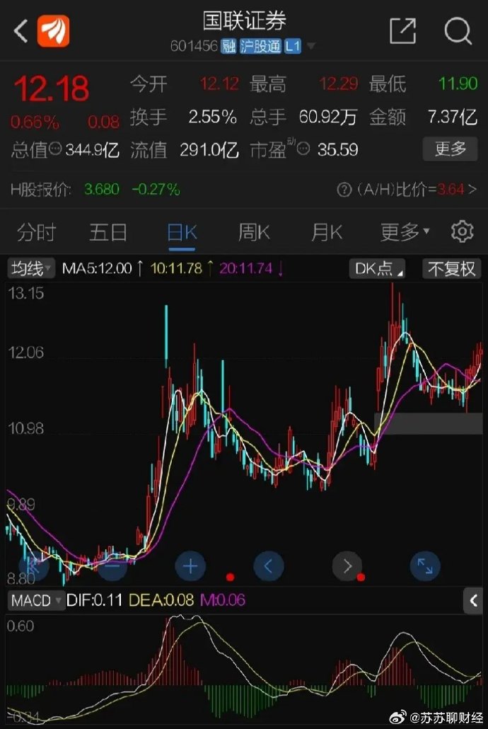 国联民生证券整合方案基本确定