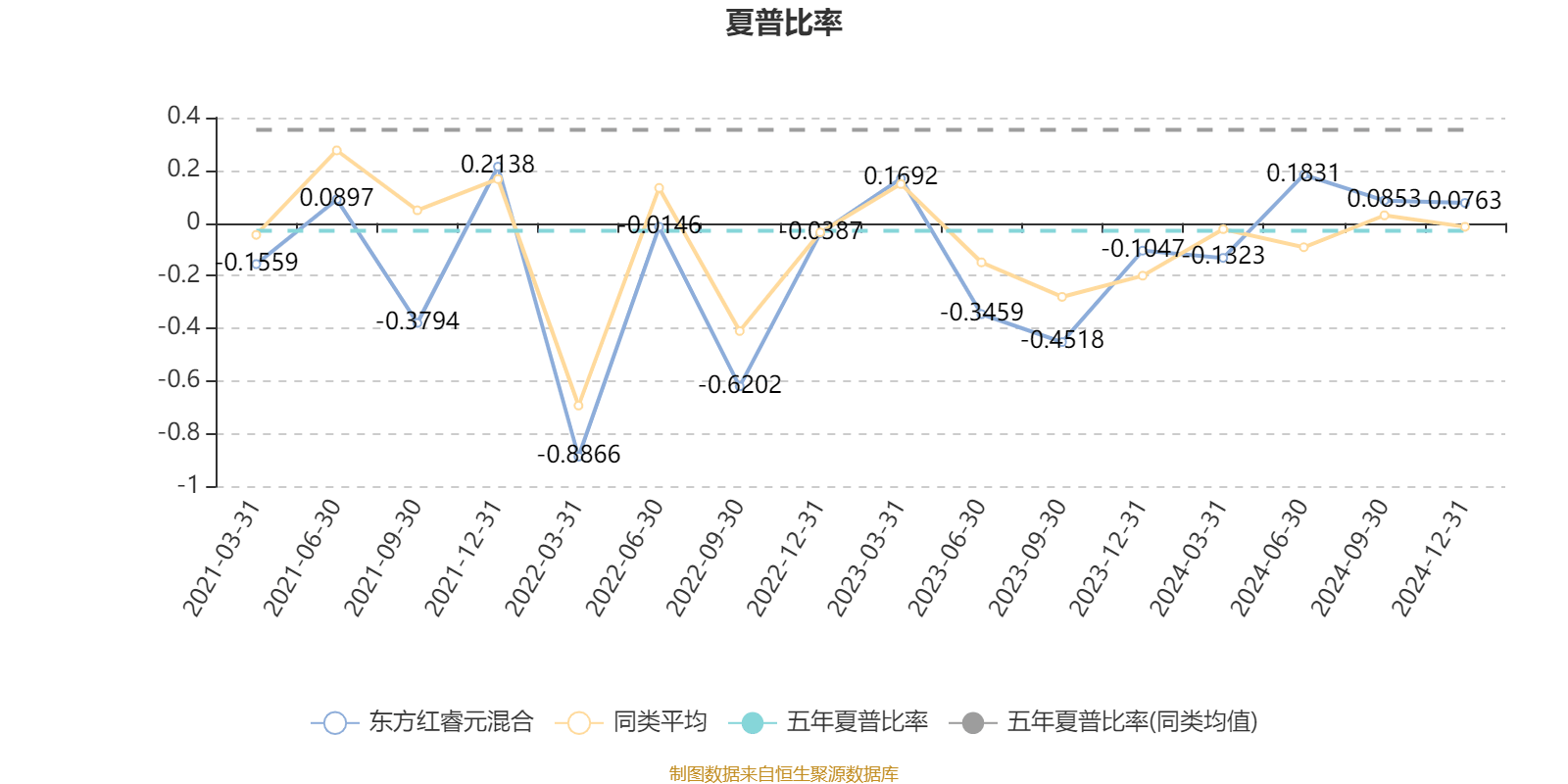 球冠电缆：预计2024年净利润同比增长9.22%