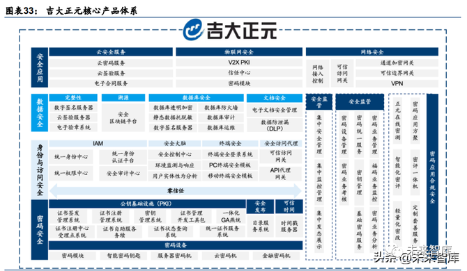 华泰证券谢春生：中国AI产业链有望迎来价值重估