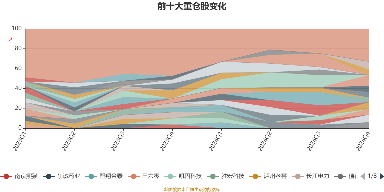 精进电动：2024年营收同比增长超五成 多元业务协同发展