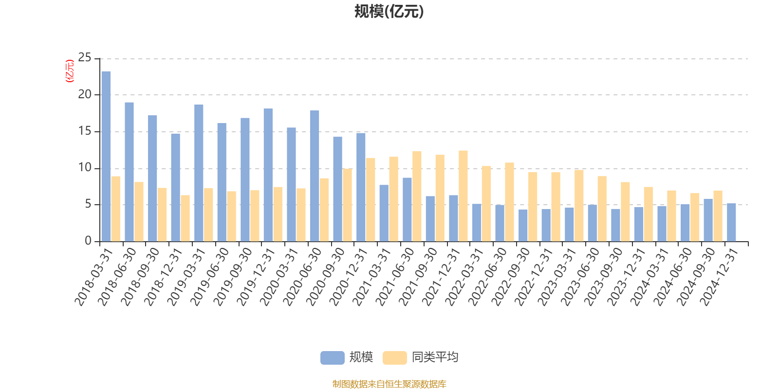 精进电动：2024年营收同比增长超五成 多元业务协同发展