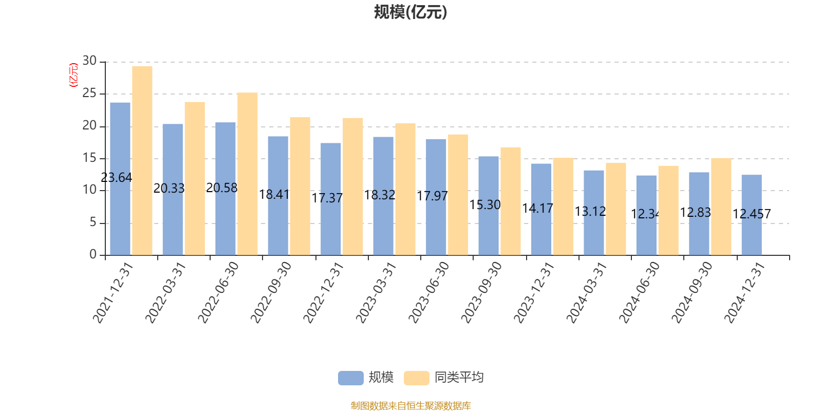 精进电动：2024年营收同比增长超五成 多元业务协同发展