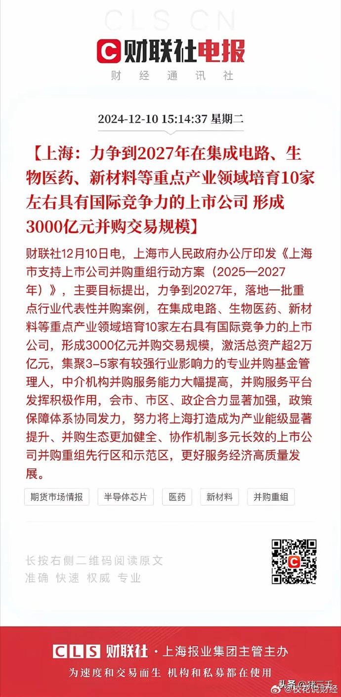 上交所蛇年“第一股”花落汇通控股 中银证券发力科技金融优势凸显