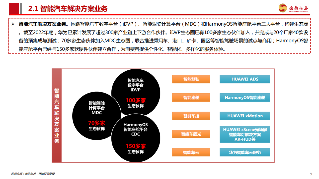 龙旗科技等四家企业联合签署《AI/AR产业链战略合作协议》