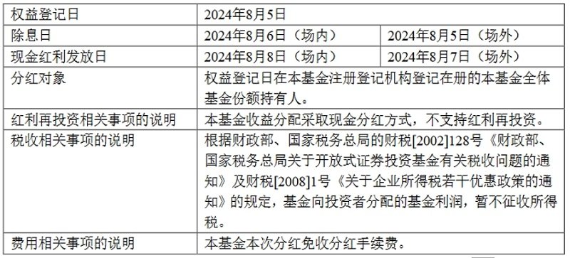 民营经济政策赋能资本创新 南方顺丰物流REIT获批