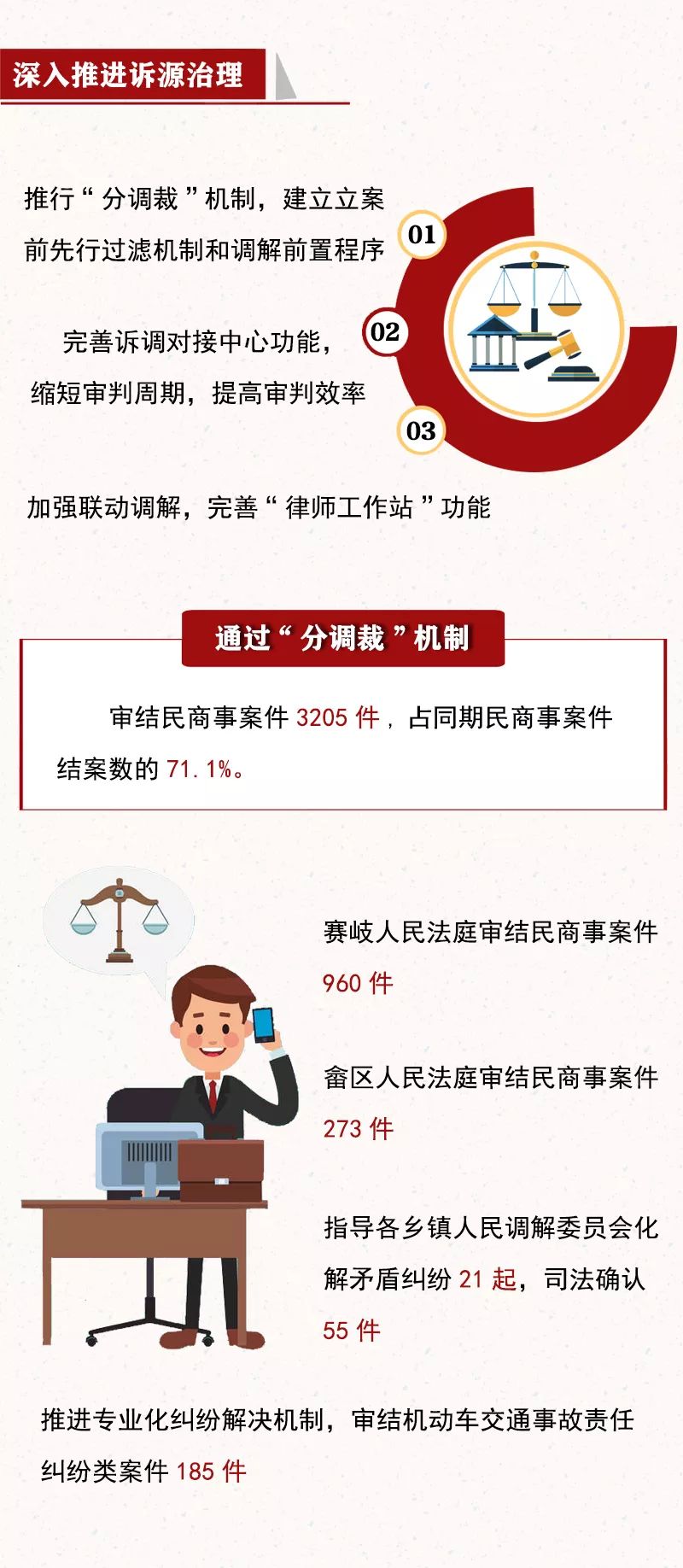 海外看两会｜感受中国经济前行动力