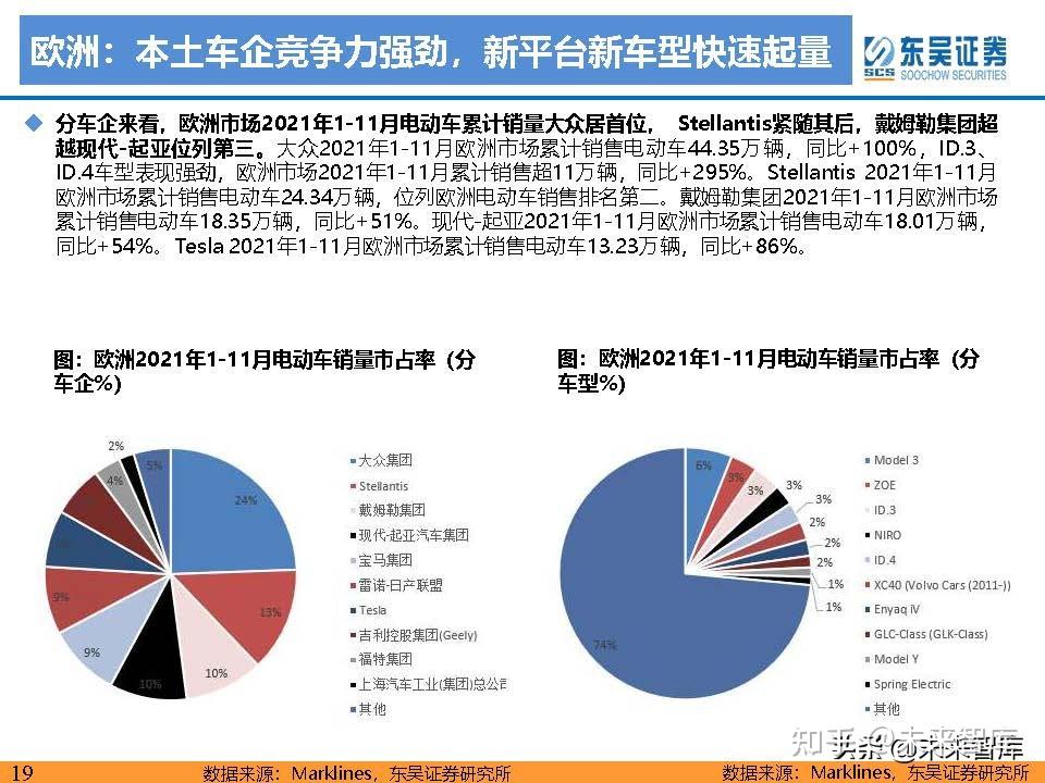 东吴证券挂牌成立数智分公司