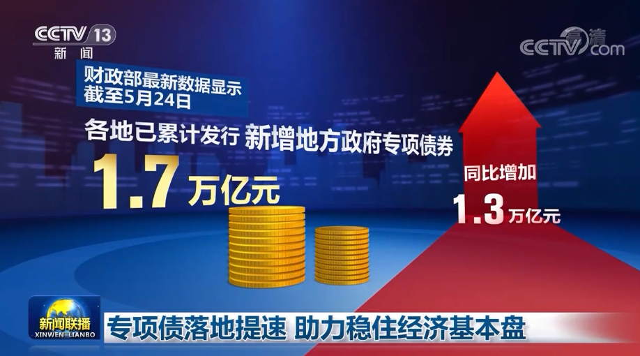 两部门：更好支持运用专项债券开展土地储备