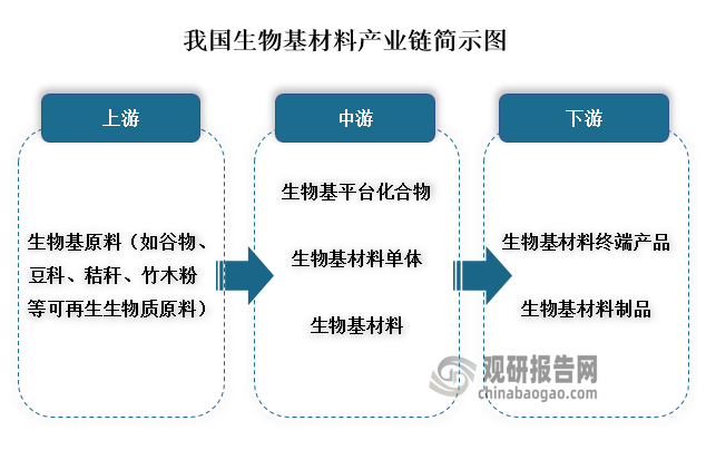欧冶半导体完成数亿元B2轮融资 推动产品规模化应用