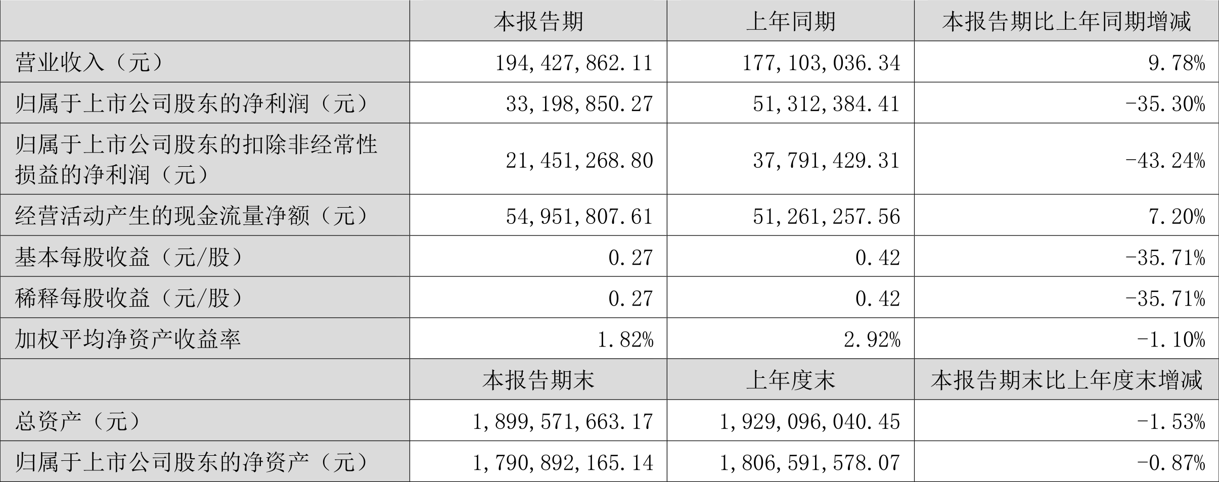 让更多中国企业响当当——各界人士共话塑造一流企业新形象