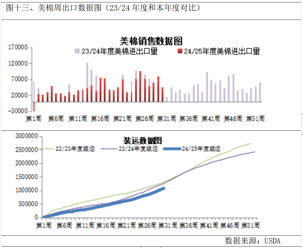 综述｜关税利空持续 标普500指数跌入回调区间