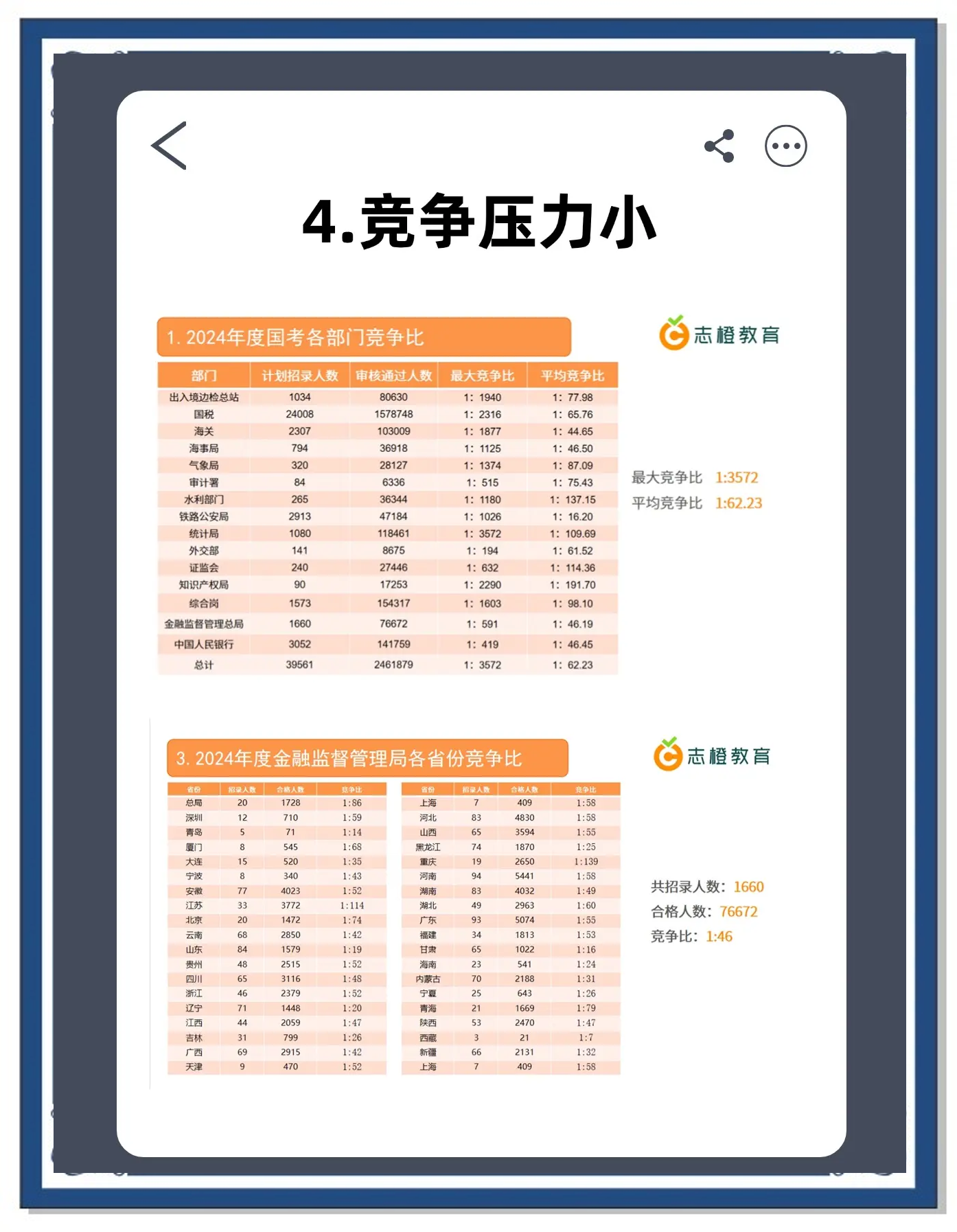 助力提振消费 金融监管总局出台这些举措