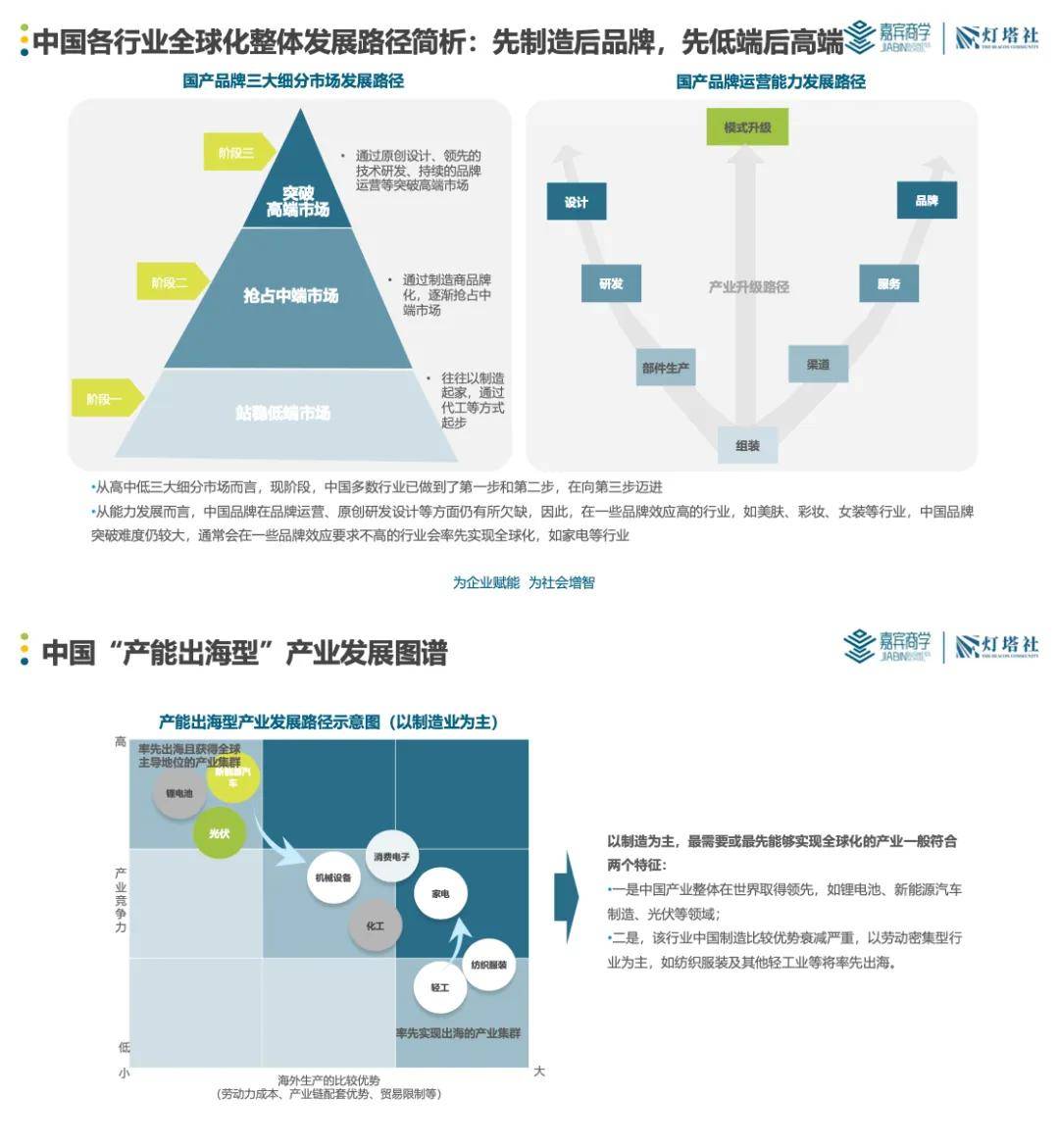 雾芯科技：2024年净营收劲增73.3% 全球化运营推动业绩增长