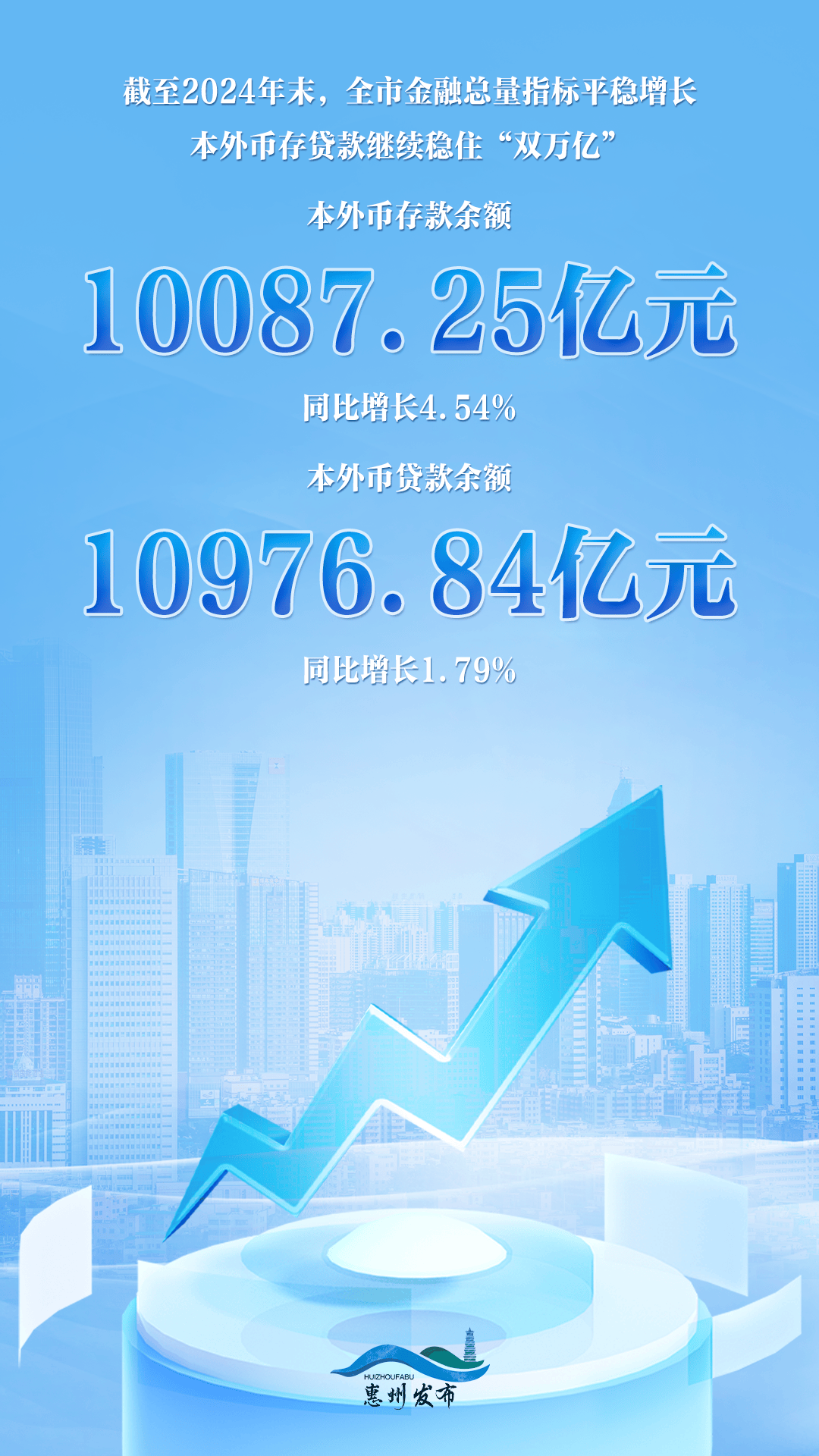 金融总量保持合理增长 货币政策将把好时度效