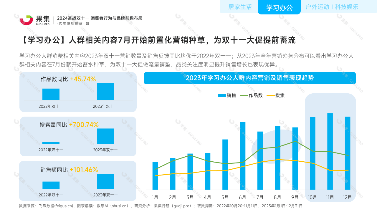 华发股份：2024年实现营收599.92亿元 销售额稳居行业第一梯队