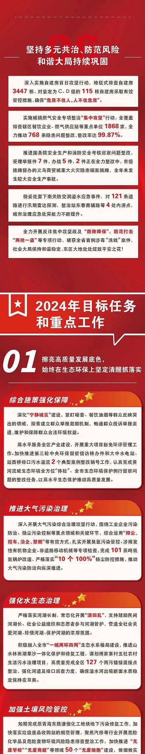 两会受权发布丨最高人民法院工作报告