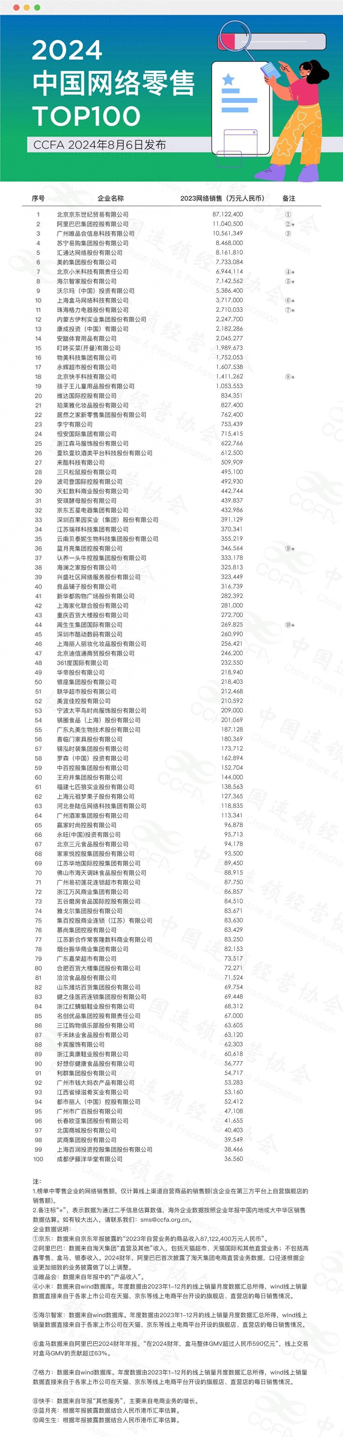 贸发会议：2024年全球贸易额达33万亿美元新高