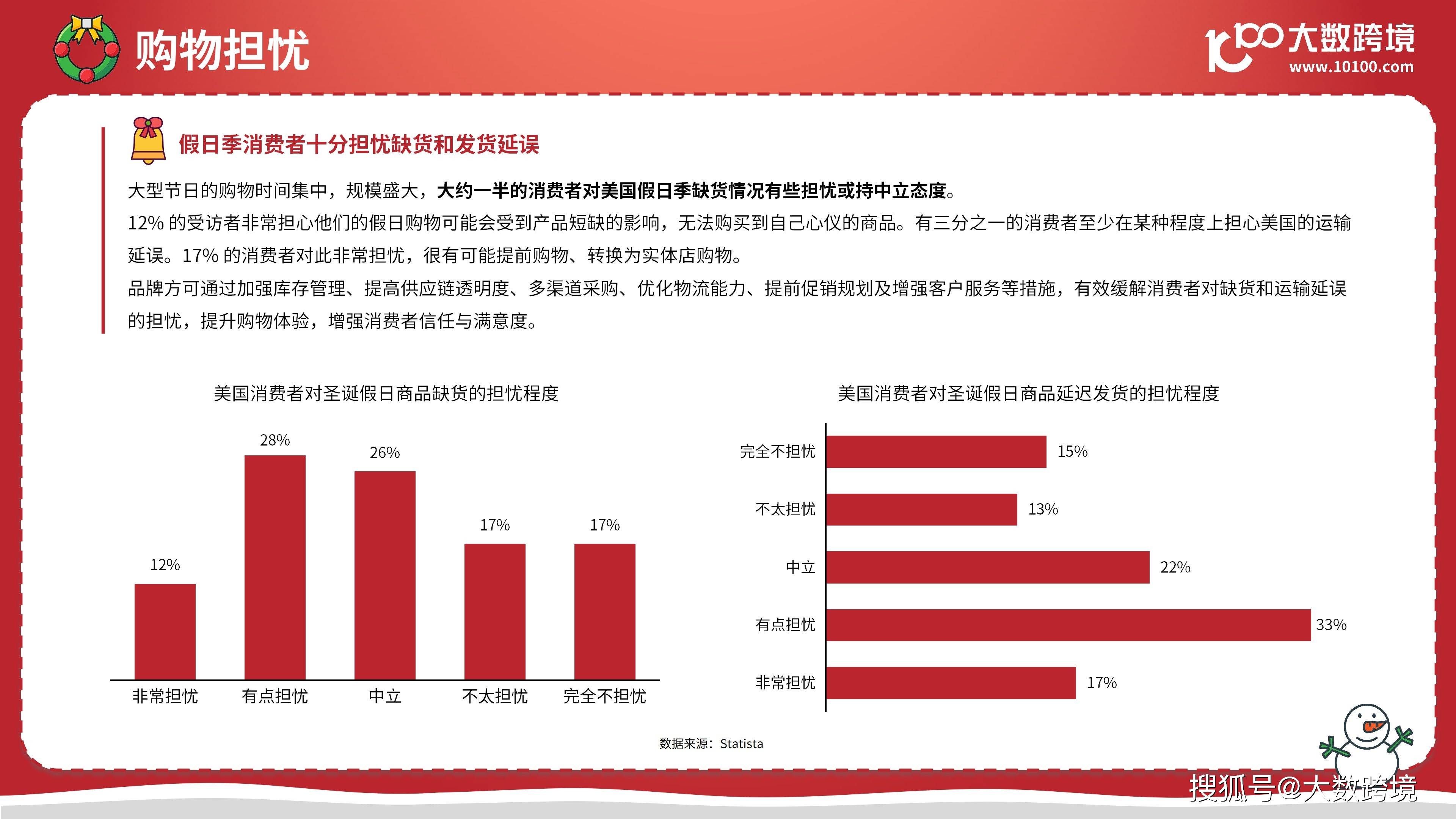 透视消费新动向：新职业，“玩”出来的大市场