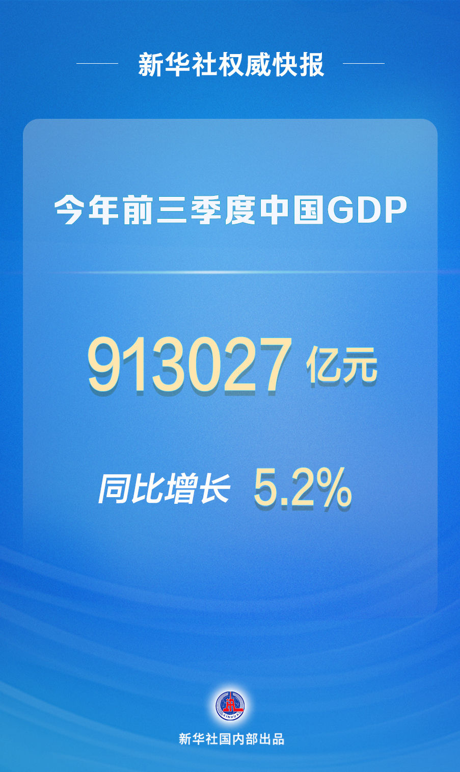 新华社权威快报｜今年前2个月国民经济起步平稳、发展态势向新向好