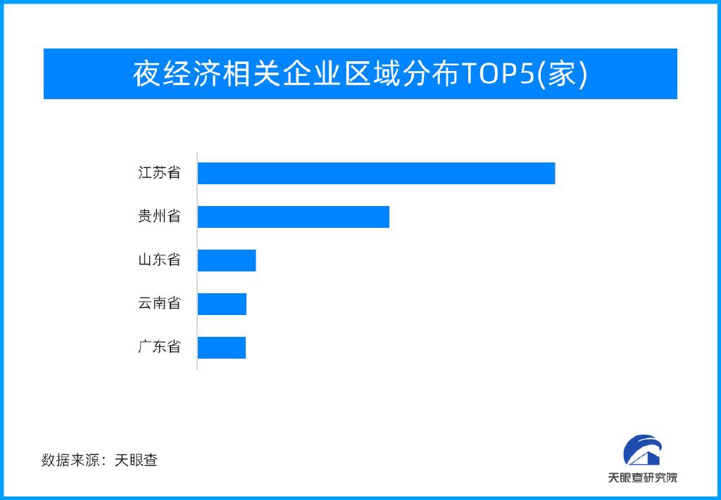 透视消费新动向：新工厂抢滩消费新蓝海