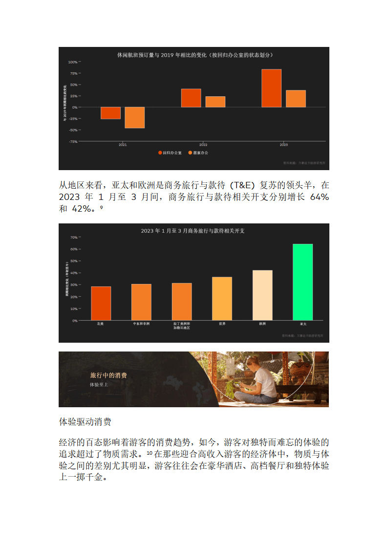 透视消费新动向：新工厂抢滩消费新蓝海