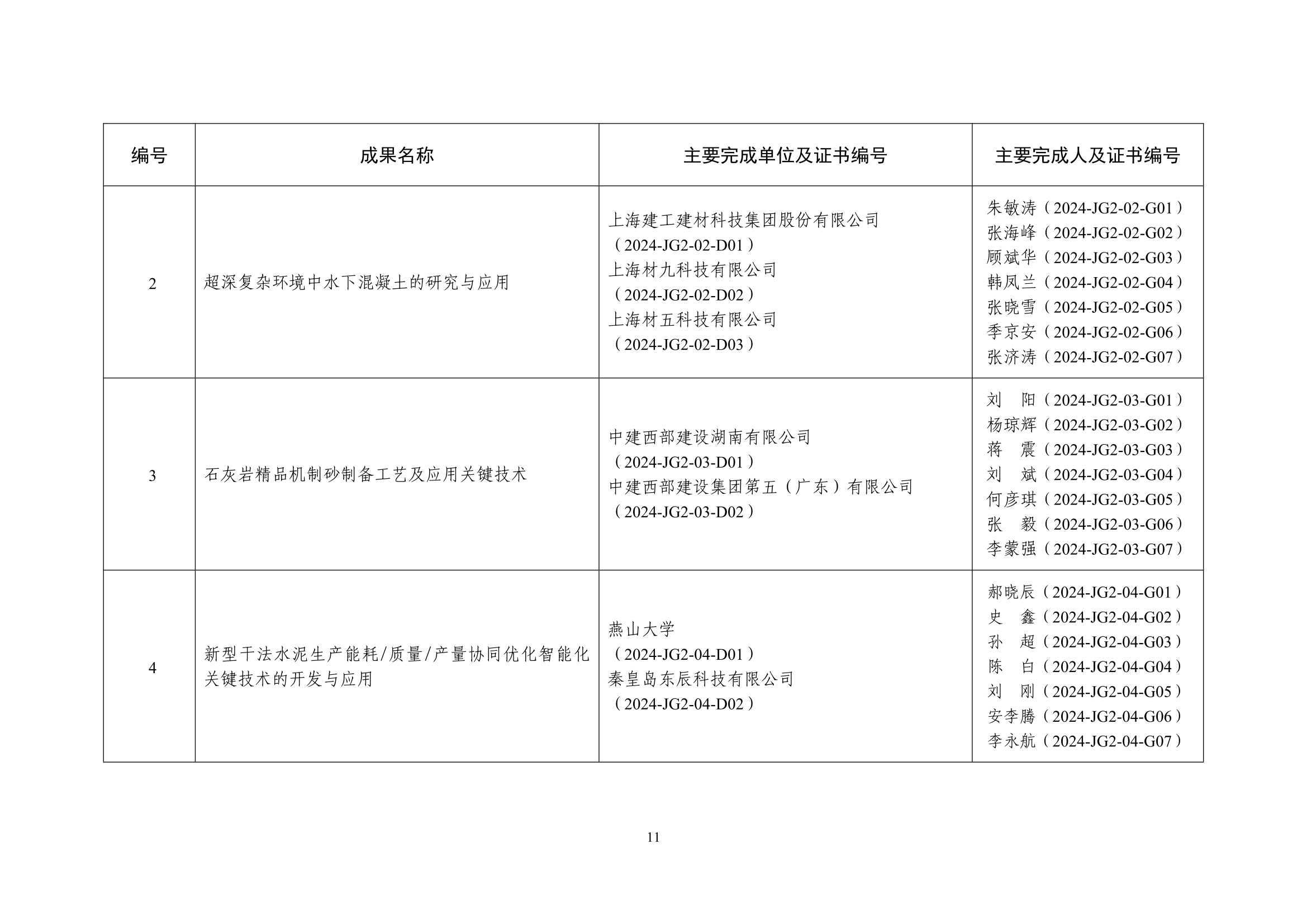 中国证监会博士后科研工作站2025级博士后招收公告