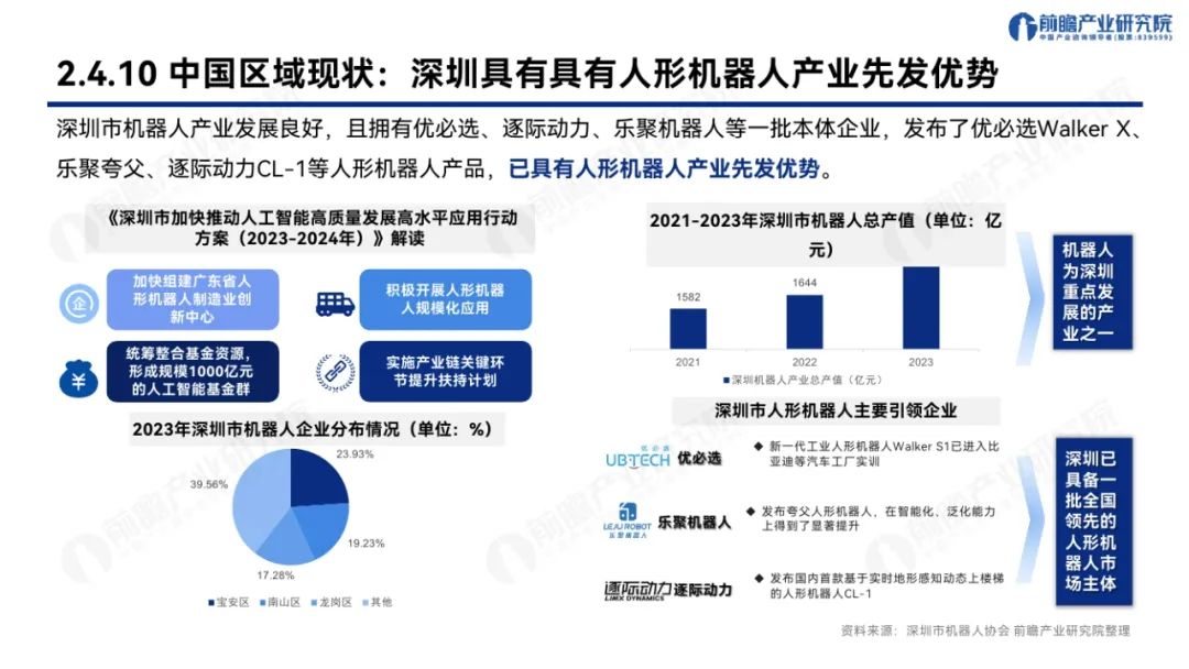 人形机器人加速商业化 技术突破与成本攻坚并行