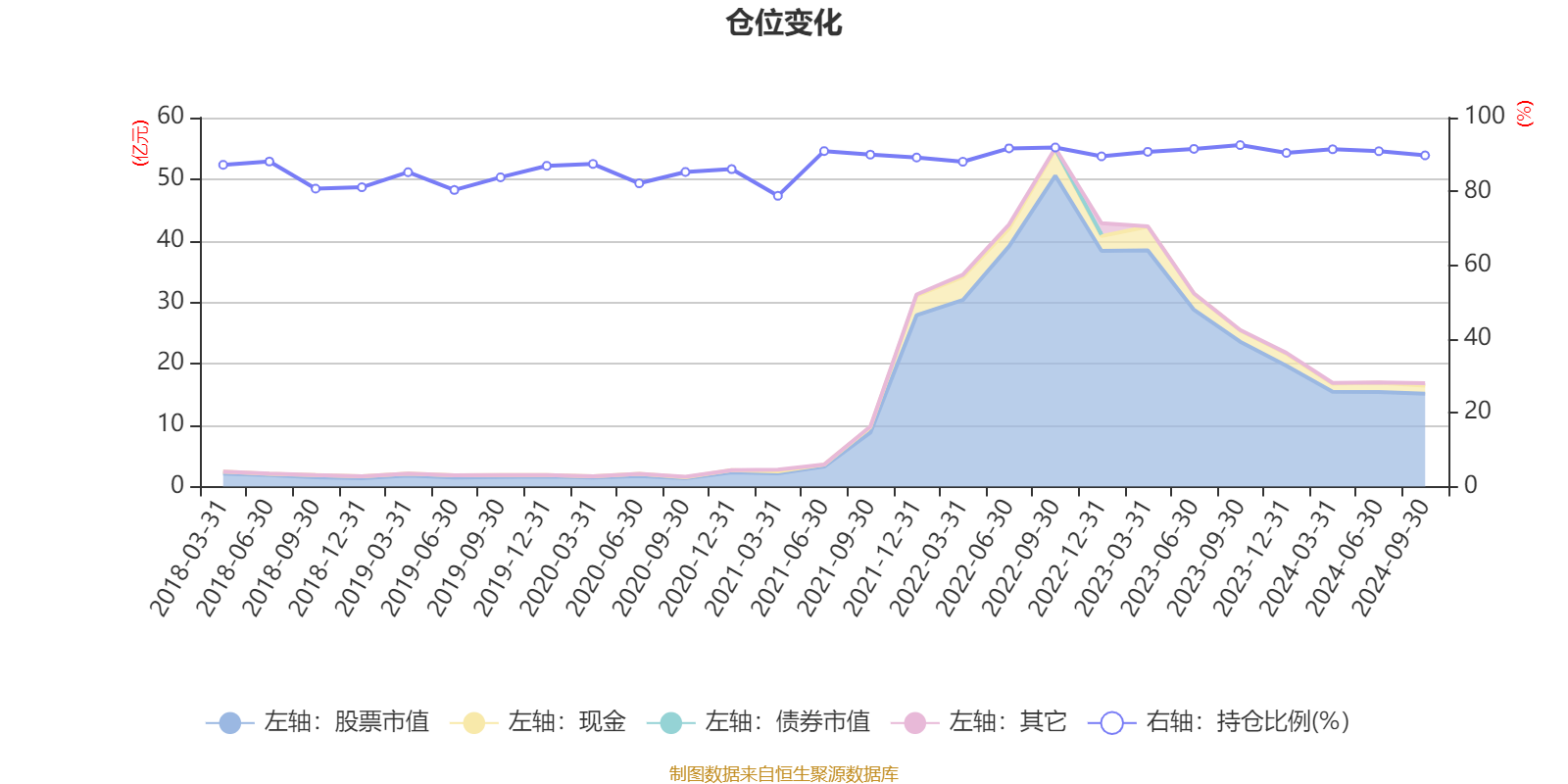 信也科技：2024年实现营收130.7亿元 净利23.9亿元