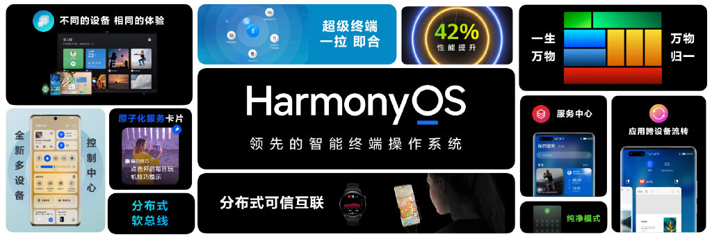 鸿蒙游戏开发者服务全新升级