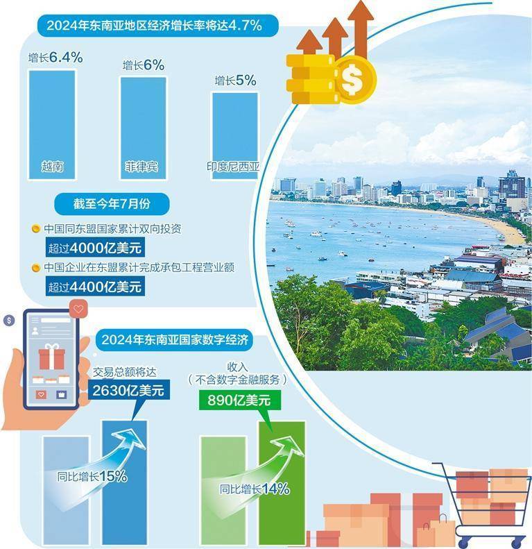新华视点｜起步平稳 向新向好——透视中国经济韧性密码