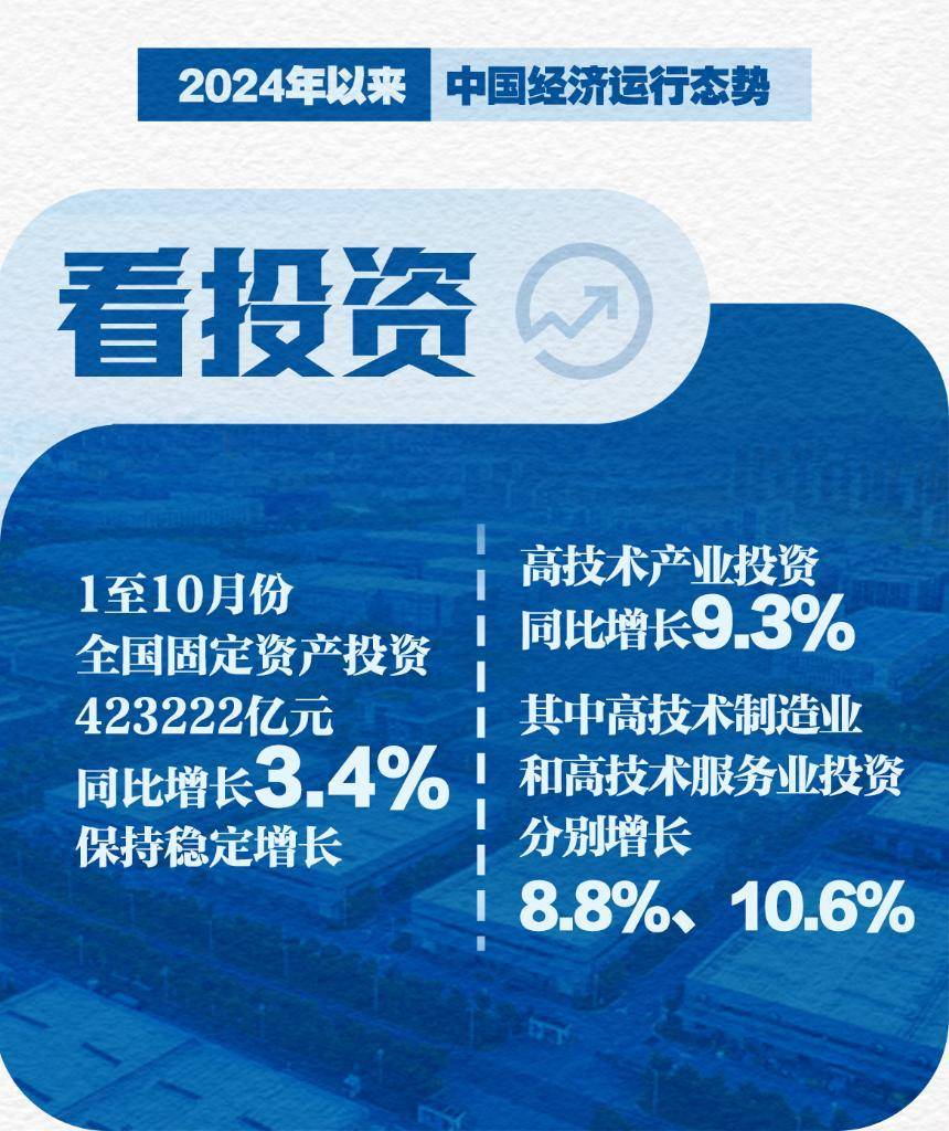 新华视点｜起步平稳 向新向好——透视中国经济韧性密码