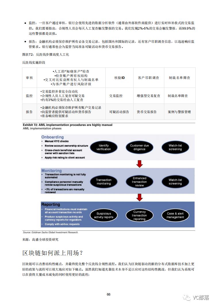 强化数字化科技赋能 证券业反洗钱可疑交易报告示范实践征求意见