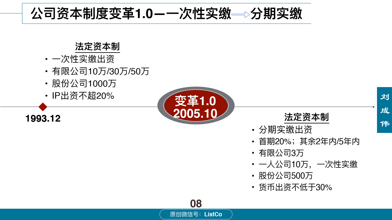 大洋生物：浙江证监局对公司股东出具警示函