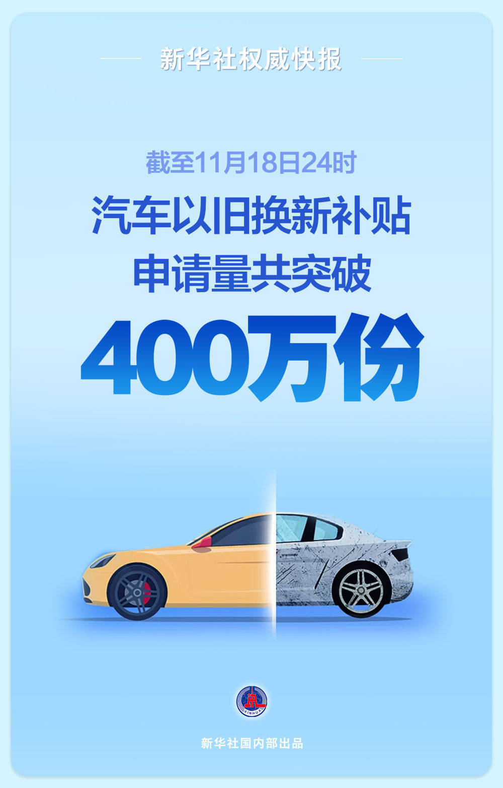 新华鲜报丨汽车摇号新变化！无车家庭迎利好