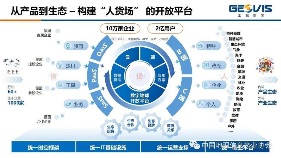 赋能千行百业 银行业奏响绿色金融“降碳进行曲”