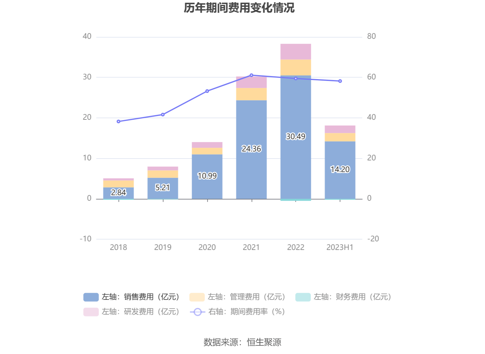 ​万东医疗：2024年实现扣非净利润1.42亿元 持续加码研发投入