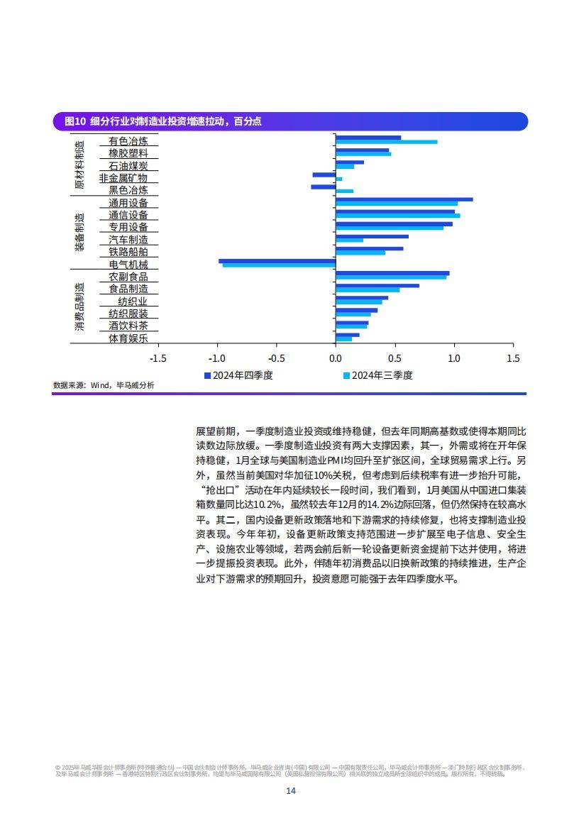 毕马威中国：科技创新和产业创新融合将支持中国经济进一步发展