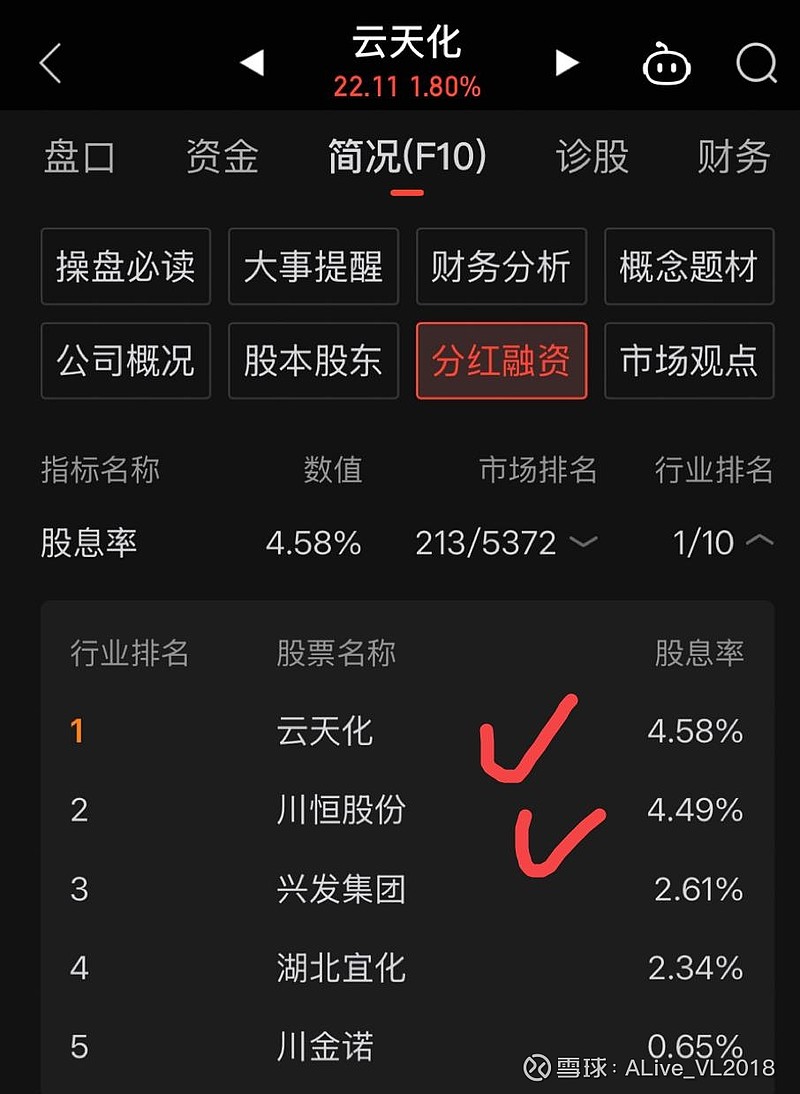 2024年分红开局良好 11家浙江上市公司分红总额已超48亿元