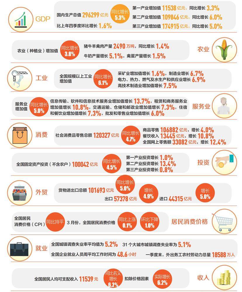 2024年分红开局良好 11家浙江上市公司分红总额已超48亿元
