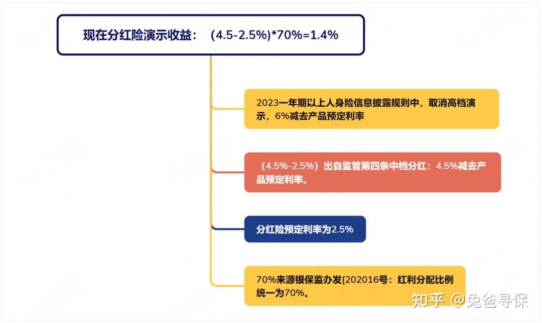 2024年分红开局良好 11家浙江上市公司分红总额已超48亿元